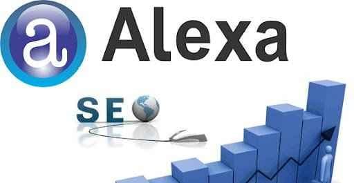 What’s Alexa and How it works ?