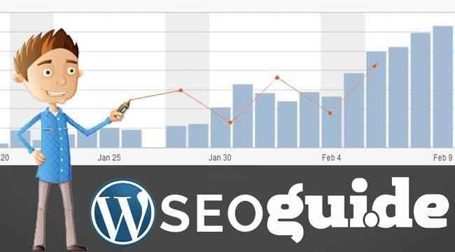 WordPress SEO: Complete Guide of SEO optimization for WordPress Blogs