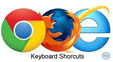 15 most Useful Keyboard Shortcuts that works on all browsers