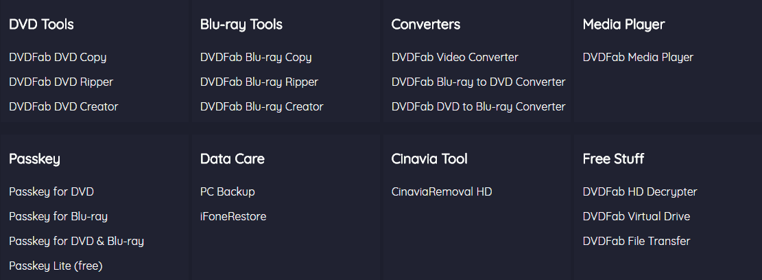 dvdfab drm video downloader key