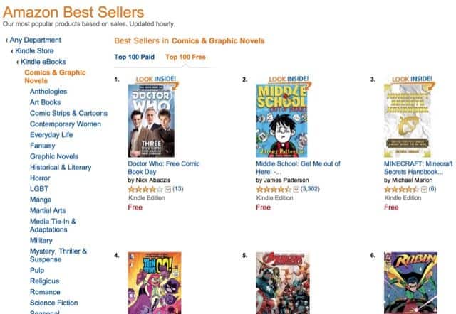 Top 100 free comics & graphic novels at Amazon