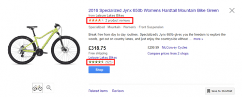 10 Effective Optimization Tips for Better Google Shopping Campaign this 2019 7