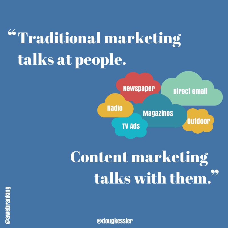 Traditional marketing talks at people. Content marketing talks with them