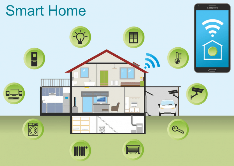 Home Automation Is The Way To Go For, 7 Great Reasons